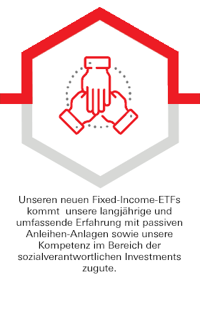 Unseren neuen Fixed-Income-ETFs kommt unsere langjährige und umfassende Erfahrung mit passiven Anleihen-Anlagen sowie unsere Kompetenz im Bereich der sozialverantwortlichen Investments zugute.