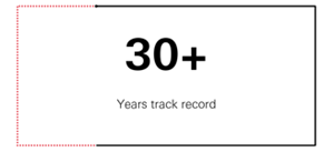 Year track record
