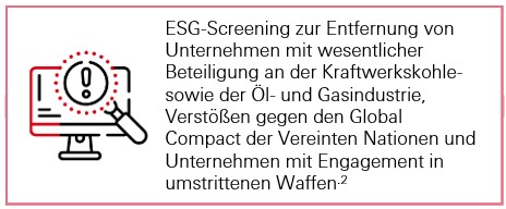 ESG Screening